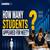 How Many Students Appeared For NEET 2026?